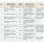 Фото розробки: !!! АСИСТЕНТУ ВЧИТЕЛЯ. ЖУРНАЛ ОБЛІКУ КОНСУЛЬТАЦІЙ І ПРОСВІТНИЦЬКИХ ЗАХОДІВ інклюзивні класи/учні з ООП, (новий 32с і заповнений)