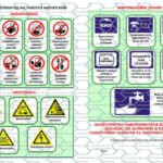 Фото розробки: !!! ПРАВИЛА БЕЗПЕКИ В КАБІНЕТІ ХІМІЇ. ІНСТРУКЦІЯ З БЕЗПЕКИ УЧНІВ ПІД ЧАС РОБОТИ В КАБІНЕТІ (ЛАБОРАТОРІЇ) ХІМІЇ. ЗАБОРОНЕНО ОБЕРЕЖНО, ІНФОРМАЦІЙНІ ЗНАК