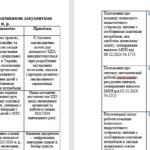 Фото розробки: ІНКЛЮЗІЯ 2025/2026: Нормативна база, накази та додатки для ЗДО