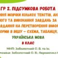 ГР 2. Підсумкова робота. Читання мовчки кількох текстів, аналіз прочитаного та виконання завдань за змістом. Українська мова. 8 клас (Заболотний О.)