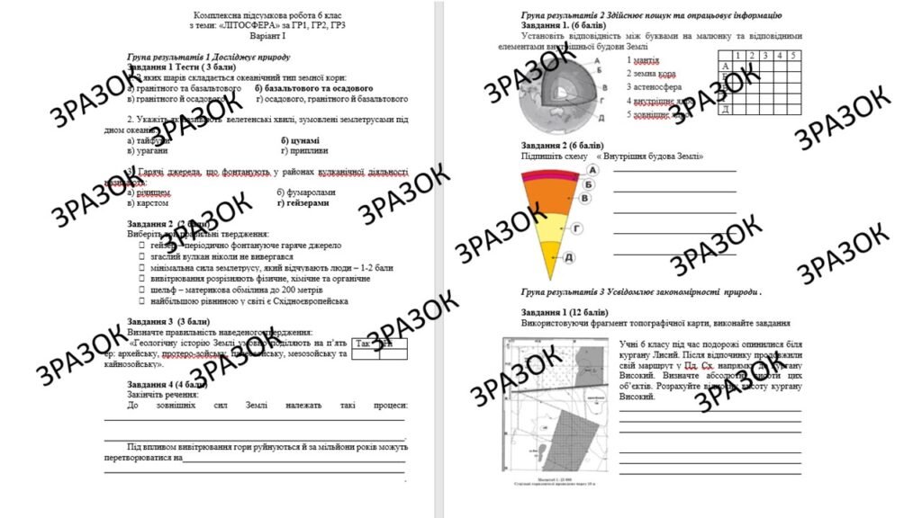 Головне зображення розробки: Комплексна підсумкова робота 6 клас Кобернік з теми: «ЛІТОСФЕРА» за ГР
