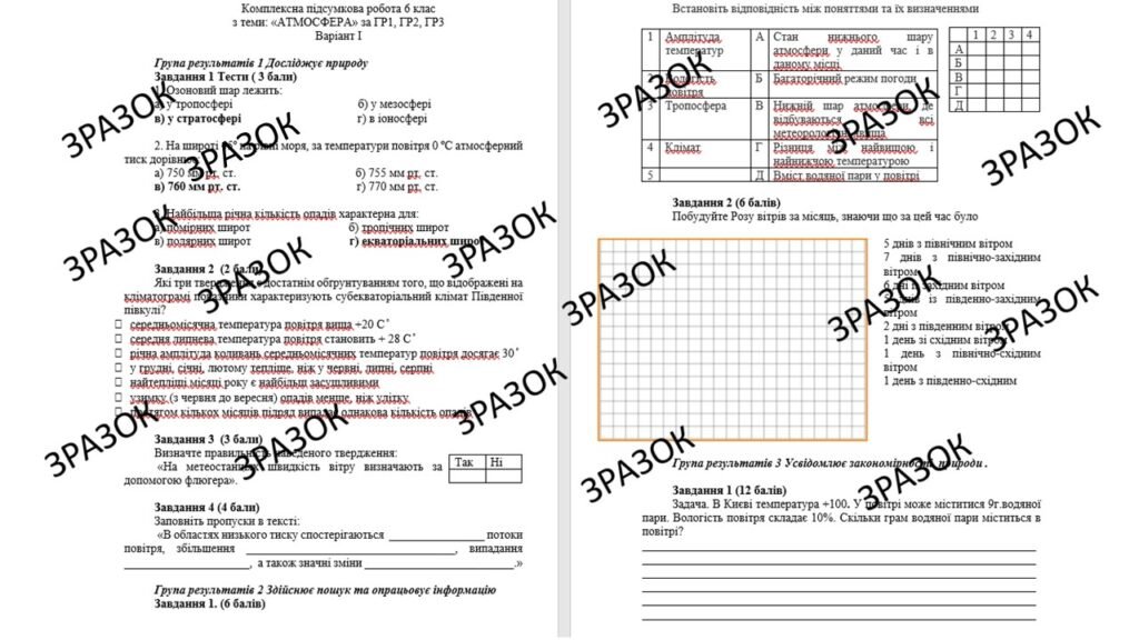 Головне зображення розробки: Комплексна підсумкова робота 6 клас Запотоцький з теми: «АТМОСФЕРА» за ГР