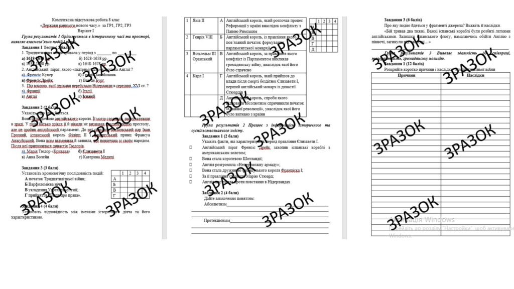 Головне зображення розробки: Комплексна підсумкова робота 8 клас Ладиченко «Держави раннього нового часу.» за ГР