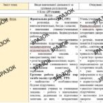 Фото розробки: КТП з ГР курсу Всесвітня історія 8 клас НУШ. 35 годин, за підручником Гісем