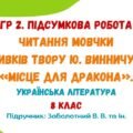 ГР 2. Підсумкова робота. Читання мовчки уривків твору Ю. Винничука «Місце для дракона». Українська література. 8 клас НУШ (Заболотний В. В.)