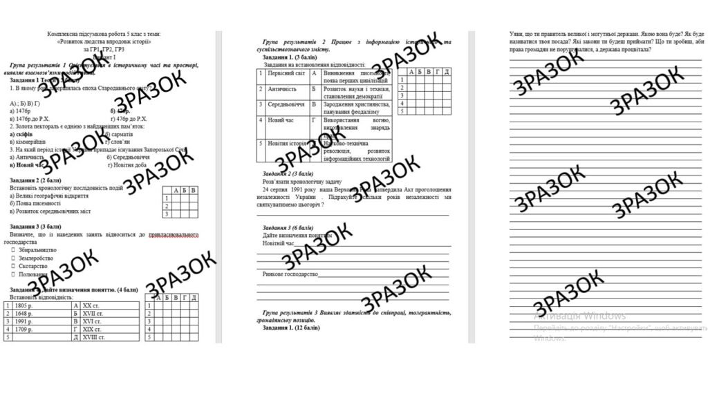 Головне зображення розробки: Комплексна підсумкова робота 5 клас Власов з теми: «Розвиток людства впродовж історії» за ГР