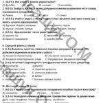 Фото розробки: Комплексна Підсумкова діагностувальна робота №1 за ГР1,3,4 для 6 класу з української мовиза темою: «Лексикологія. Фразеологія»