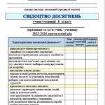 Фото розробки: СВІДОЦТВО ДОСЯГНЕНЬ УЧНІВ 8 КЛАСУ НУШ. 1 іноземна мова + курси за вибором