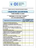СВІДОЦТВО ДОСЯГНЕНЬ. 8 КЛАС НУШ. 2025-2026 навчальний рік (1 іноземна мова) РОЗРОБЛЕНО В ДОКУМЕНТІ ВОРД, ЛЕГКО РЕДАГУВАТИ, Для ДРУКУ У ВИДІ КНИЖЕЧКИ