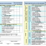 Фото розробки: СВІДОЦТВО ДОСЯГНЕНЬ УЧНІВ 8 КЛАСУ НУШ. 1 іноземна мова + курси за вибором