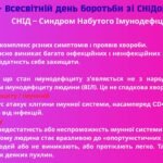Фото розробки: Презентація 1 грудня 2025 — Всесвітній день боротьби зі СНІДом. Міжнародна акція “16 днів проти насилля”