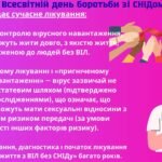 Фото розробки: Презентація 1 грудня 2025 — Всесвітній день боротьби зі СНІДом. Міжнародна акція “16 днів проти насилля”