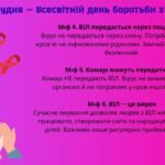 Фото розробки: Презентація 1 грудня 2025 — Всесвітній день боротьби зі СНІДом. Міжнародна акція “16 днів проти насилля”