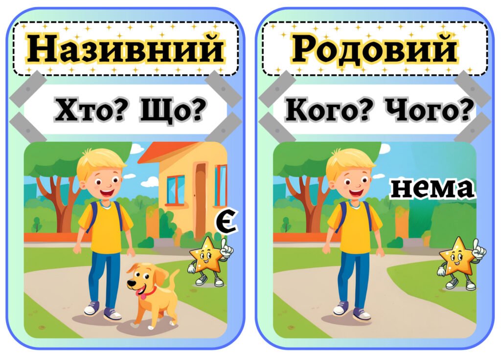 Головне зображення розробки: Відмінки іменників.