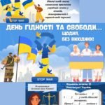 Фото розробки: День Гідності та Свободи 2025. Презентація “День Гідності та Свободи – щодня, без вихідних”