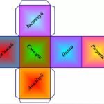 Фото розробки: Інтерактивні вправи на уроці «Підприємливість і фінансова грамотність» з використанням карток