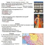 Діагностувальна робота за перший семестр з історії України. 8 клас. Гр.1, Гр.2, Гр.3. Чотири рівні завдань. У двох варіантах. До підручника Щупак І.