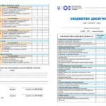 Фото розробки: !!! СВІДОЦТВО ДОСЯГНЕНЬ 8 кл НУШ 2025-2026