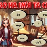 Фото розробки: Всесвітній день дитини