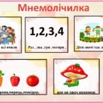 Фото розробки: Словесні барви осені для дітей