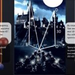 Фото розробки: У світі Гаррі Поттера 7-9 класи позакласний захід математика