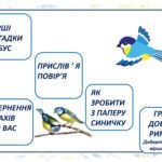 Фото розробки: «Секретне досьє №001 Агент. «Жовтогрудка»» (Синиця Велика)