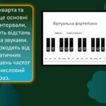 Фото розробки: Тиждень математики “У світі Гаррі Поттера” 2025 позакласний захід математика