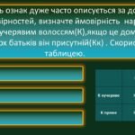 Фото розробки: Тиждень математики Хто знає ? 9-11 клас