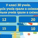 Фото розробки: Новорічна математика Підсумковий урок 5 клас математика 1 семестр