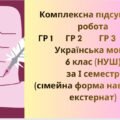 Комплексна підсумкова робота ГР 1 ГР 2 ГР 3 ГР 4 Українська мова 6 клас (НУШ) за І семестр (сімейна форма навчання, екстернат)