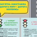 Фото розробки: Пам’ятка “Правила дорожнього руху “