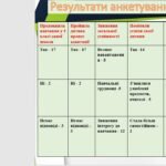 Фото розробки: ПРЕЗЕНТАЦІЯ-ДОПОВІДЬ “АДАПТАЦІЯ УЧНІВ 5-А КЛАСУ”. 2025-2026 навчальний рік