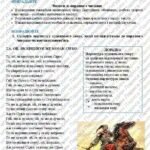Фото розробки: ГР 2. Підсумкова робота. Виразне читання художніх творів (напам’ять – за бажанням учнів). Українська література. 8 клас НУШ (МНП: Яценко Т. О.)