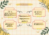 Підсумкова контрольна робота. ГР 4. Другорядні члени речення(два варіанти) 8 кл. Українська мова