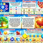 Фото розробки: Презентація-квест до Дня Гідності та Свободи “Українець звучить гордо”