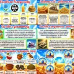 Фото розробки: Набір до Дня пам’яті жертв Голодомору