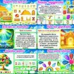 Фото розробки: Презентація-квест до Дня захисту дітей “Ти маєш право”