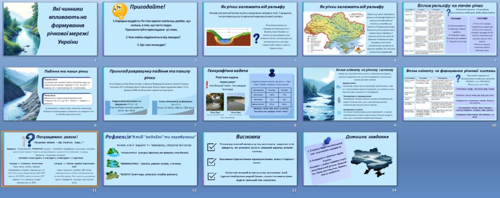 Головне зображення розробки: Презентація “Які чинники впливають на формування річкової мережі України”. Географія 8 клас НУШ
