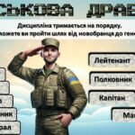 Фото розробки: День Збройних Сил України. ЗСУ. “ГЕРОЇ В ПІКСЕЛІ”