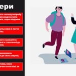 Фото розробки: Булінг Протидія Булінгу