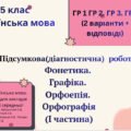 Підсумкова робота.ГР 1. ГР 2. ГР 3. ГР4. Фонетика. Графіка. Орфоепія.Орфографія” (І частина) (5 кл.)Українська мова