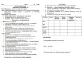 Інструктивна картка Навчальне дослідження №3 Тема: Виявлення кислот та лугів у розчинах