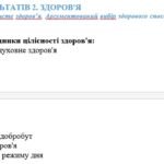 Фото розробки: ПІДСУМКОВА КОНТРОЛЬНА РОБОТА З ЗБД І СЕМЕСТР 7 КЛАС ЗА ГРУПАМИ РЕЗУЛЬТАТІВ
