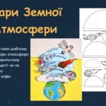 Фото розробки: Презентація. Атмосфера – повітряна оболонка Землі. Склад і властивості повітря. + Практична робота. Шари Земної атмосфери.