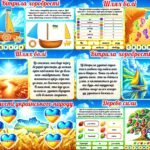 Фото розробки: Презентація-квест до Дня Гідності та Свободи “Українець звучить гордо”