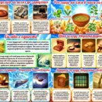 Фото розробки: Набір до Дня пам’яті жертв Голодомору