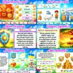 Фото розробки: Презентація-квест до Дня захисту дітей “Ти маєш право”