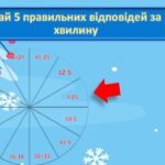 Фото розробки: Новорічна математика Підсумковий урок 5 клас математика 1 семестр