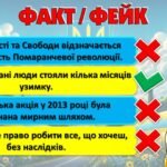Фото розробки: День гідності та свободи