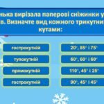 Фото розробки: Новорічна математика Підсумковий урок 5 клас математика 1 семестр